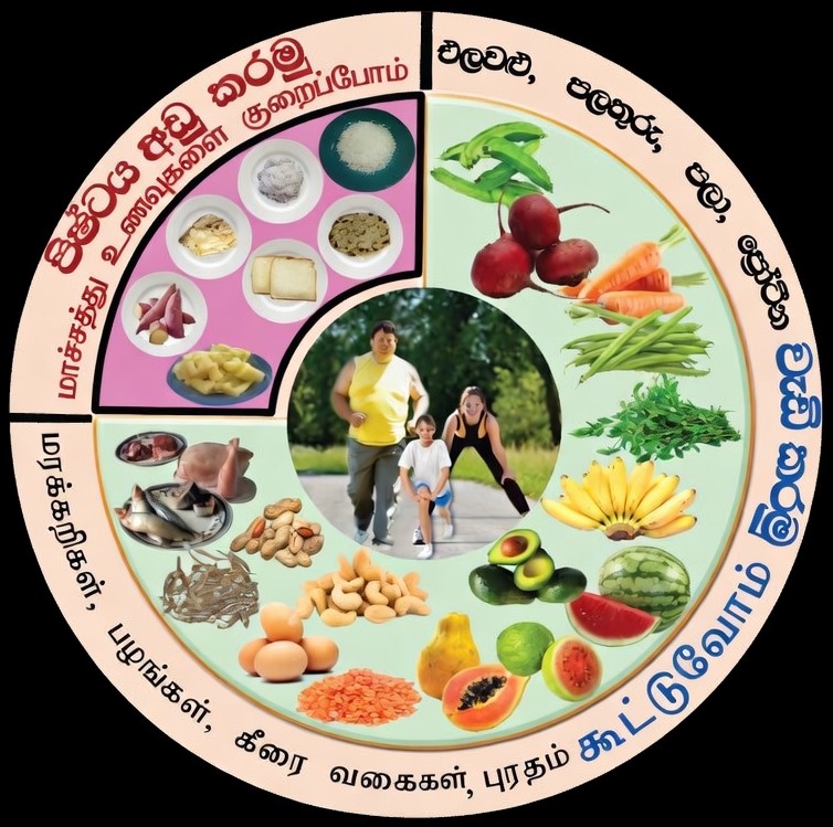 Poverty Reduction & Nutrition Improvement